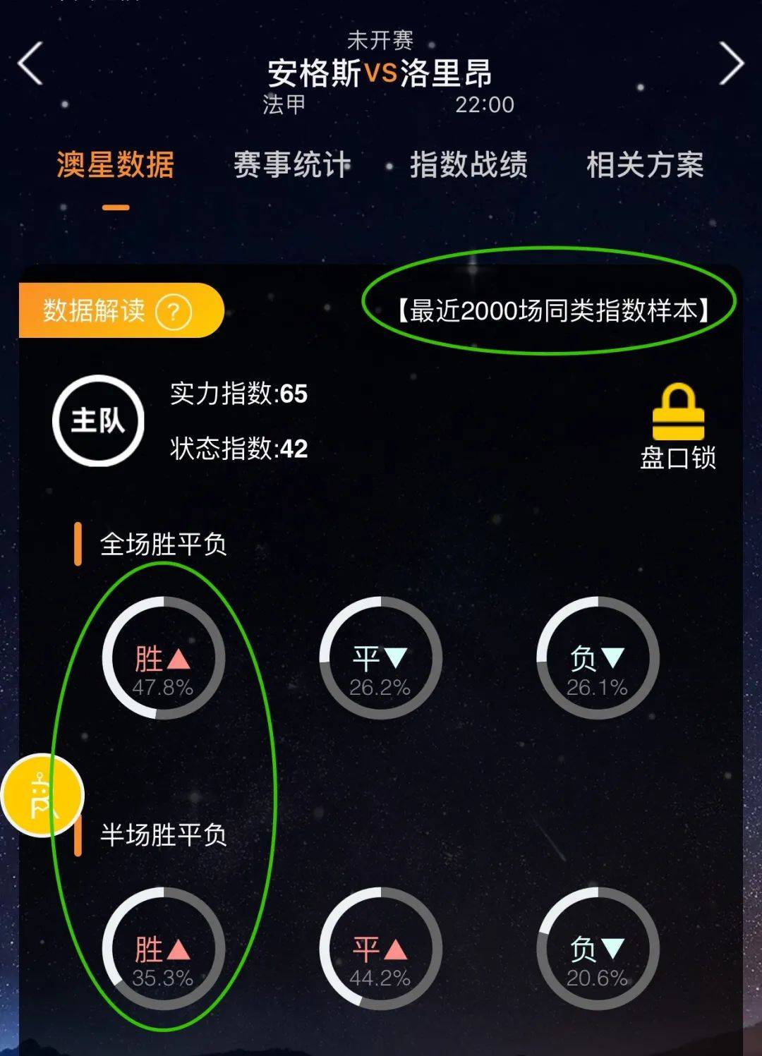 目光聚焦